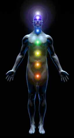 Chakras
